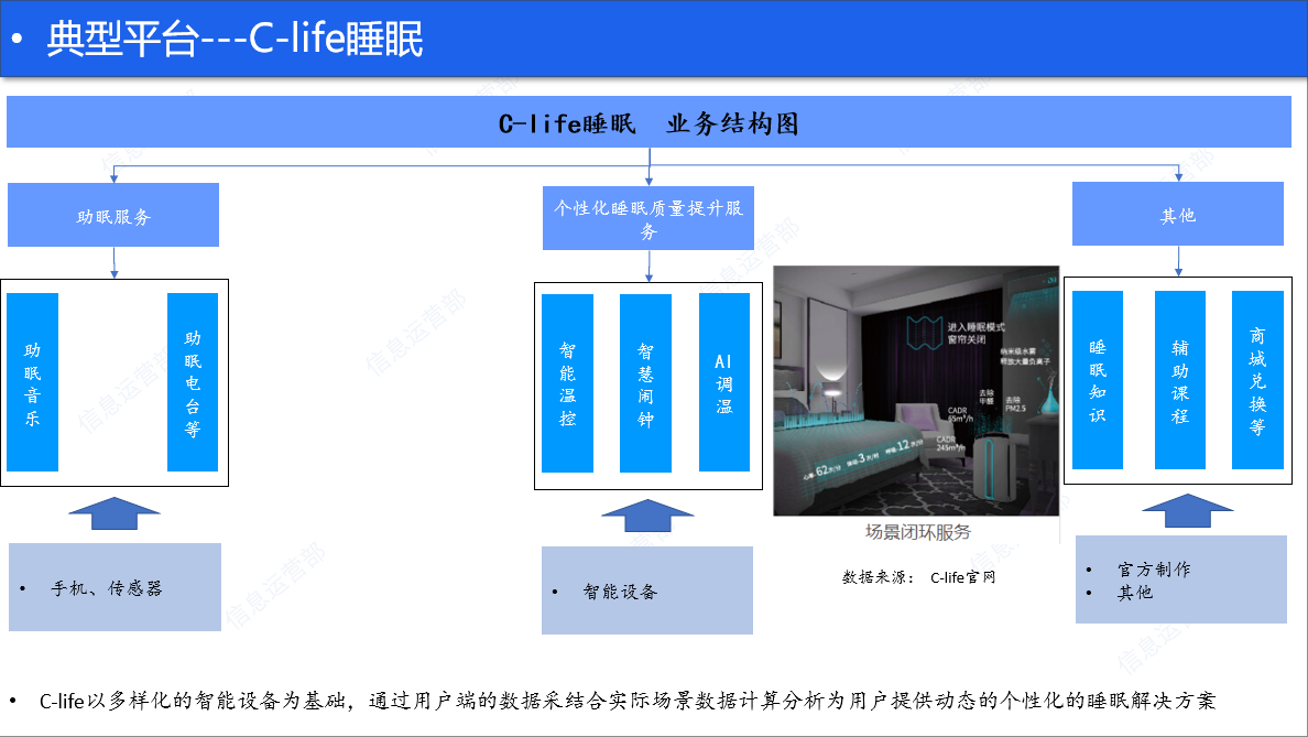 产品经理，产品经理网站